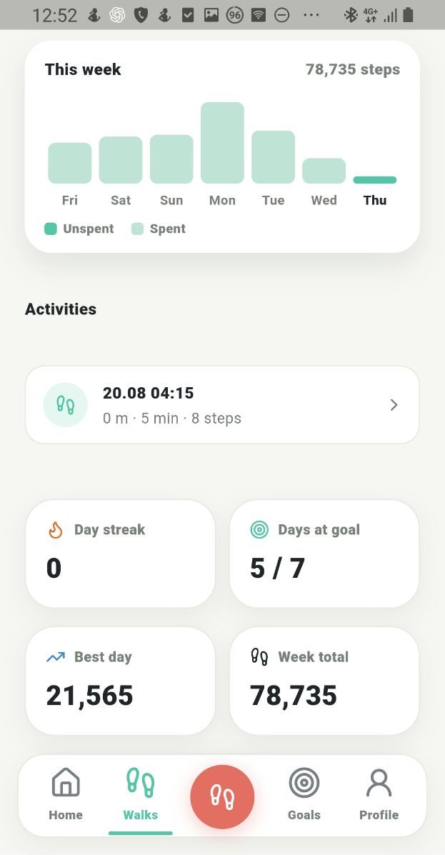 The weekly step chart and walk history